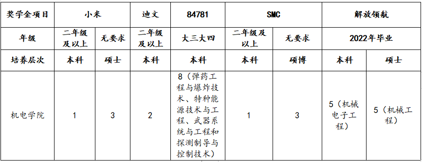 微信图片_20211018113149.png